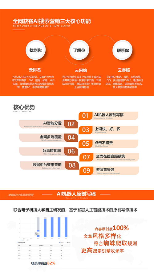 輝縣網站建設新策略 先體驗再付費，助力企業高效推廣